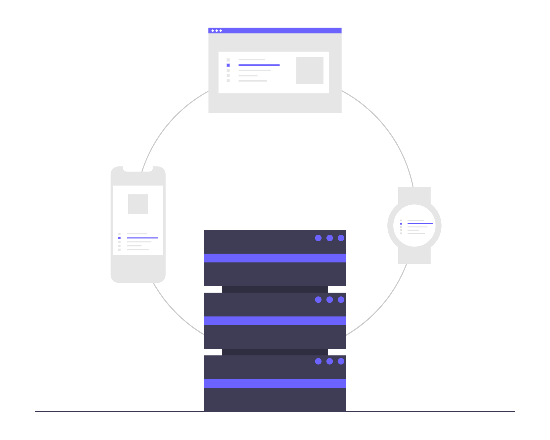 API Integration